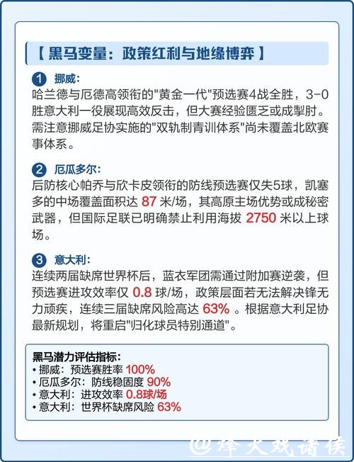 2026世界杯赛事数据分析与全面解读 2026世界杯赛事数据分析与全面解读