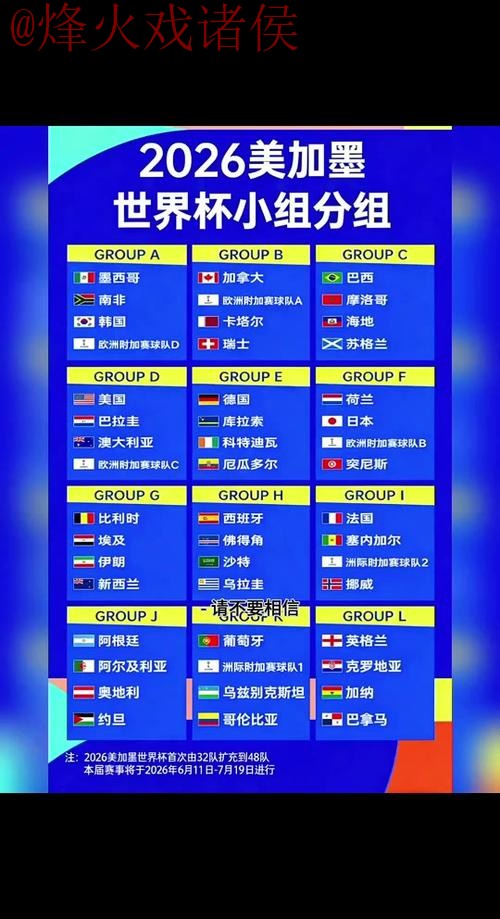 2026世界杯预测稳定官方指南